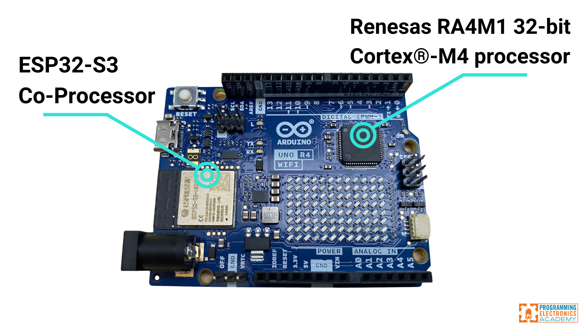 UNO R4 WiFi with both processors marked (RA4M1 and ESP32)